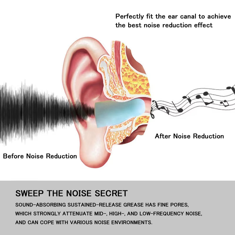 Antifaz Para Dormir Ear Plugs anti Noise Eyepatch Eye Mask Patches Earplugs for Sleeping Aid Sleep Mask Sleep Night Mask Health